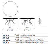 Стол обеденный Branch Table Cappellini