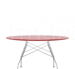 Стол обеденный Glossy Стол обеденный Glossy фабрика Kartell
