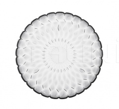 Тарелка Jelly фабрика Kartell