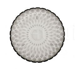 Тарелка Jelly фабрика Kartell