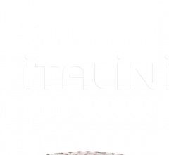 Тарелка Jellies Family фабрика Kartell