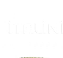 Тарелка Jellies Family фабрика Kartell