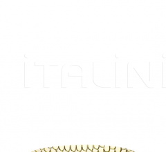 Тарелка Jellies Family фабрика Kartell