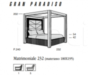 Кровать Gran Paradiso Mascheroni