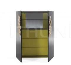 Итальянские Рестораны/Бары - Бар Maui фабрика Roberto Cavalli