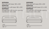 Кровать Sophie Bodema