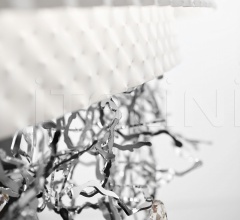 Подвесной светильник Groovy 464/12 Подвесной светильник Groovy 464/12 фабрика IDL Export