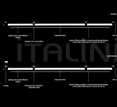 Итальянские Потолочные светильники - Потолочный светильник A.39 Suspension/Ceiling Diffused Emission Итальянские Потолочные светильники - Потолочный светильник A.39 Suspension/Ceiling Diffused Emission фабрика Artemide