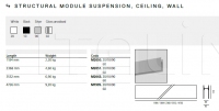 Потолочный светильник A. Sharping Suspension, Ceiling, Wall Artemide