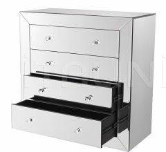 Итальянские Спальни - Комод Brera 111987 Итальянские Спальни - Комод Brera 111987 фабрика Eichholtz