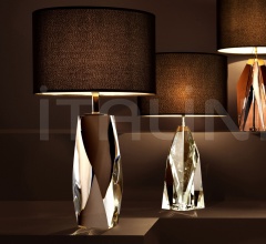 Итальянские Настольные светильники - Настольная лампа Titan 110456 Итальянские Настольные светильники - Настольная лампа Titan 110456 фабрика Eichholtz