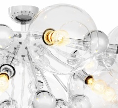 Итальянские Потолочные светильники - Потолочный светильник Soleil 112072 Итальянские Потолочные светильники - Потолочный светильник Soleil 112072 фабрика Eichholtz