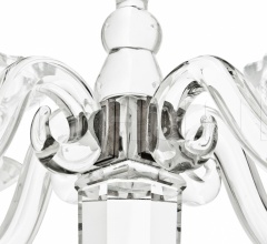 Итальянские Подсвечники - Подсвечник Crawford 109086 Итальянские Подсвечники - Подсвечник Crawford 109086 фабрика Eichholtz