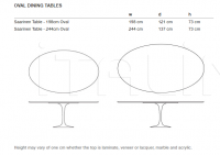 Стол обеденный Saarinen Tulip High Tables Knoll