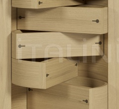 Консоль SIMA Консоль SIMA фабрика Chi Wing Lo