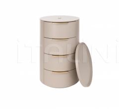 Итальянские Рестораны/Бары - Бар CONGA Итальянские Рестораны/Бары - Бар CONGA фабрика Schonbuch