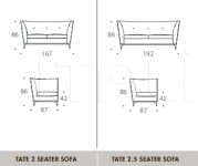Диван TATE The Sofa & Chair Company