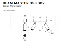 Потолочный светильник Beam Master 35 230V Olev Light