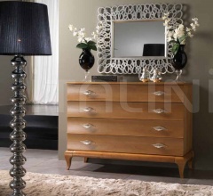 Зеркало 2026 Зеркало 2026 фабрика Stilema