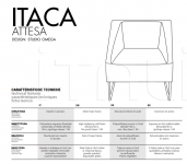 Система сидений ITACA Arte&D