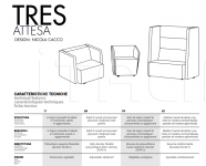 Система сидений TRES Arte&D