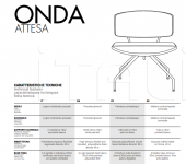 Система сидений ONDA Arte&D