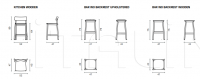 Барный стул Mika Bar B&T Design
