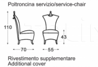 Кресло ancella Giovannetti