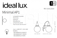 Настенный светильник MINIMAL AP1 Ideal Lux