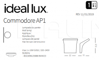 Настенный светильник COMMODORE AP1 Ideal Lux