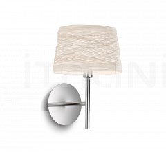 Итальянские Свет - Настенный светильник BASKET AP1 Итальянские Свет - Настенный светильник BASKET AP1 фабрика Ideal Lux