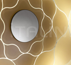 Подвесной светильник Drop Подвесной светильник Drop фабрика Light4