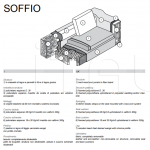 Модульный диван SOFFIO Meta Design