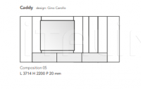 Панель CADDY Ronda Design