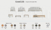 Диван Grand Life XL sofa Ethimo