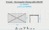 Стол обеденный Friends rectangular table Ethimo