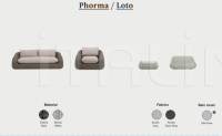 Столик Phorma rectangular coffee table Ethimo