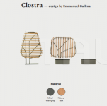 Ширма Clostra Shield 123x175 Ethimo
