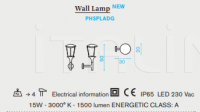 Светильник Pharos Wall lamp Ethimo